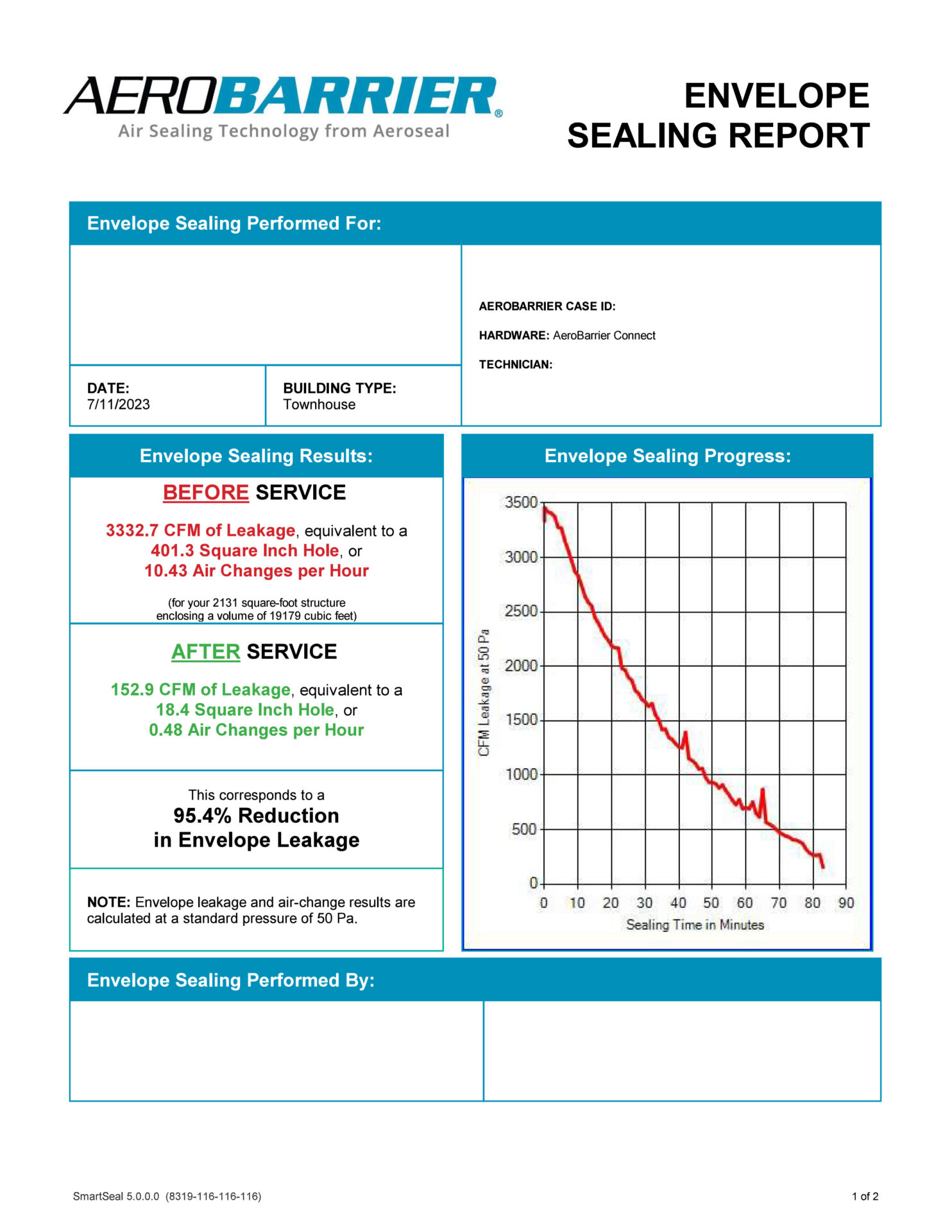 Air Sealing Framing Lord Building Solutions Maine & NH